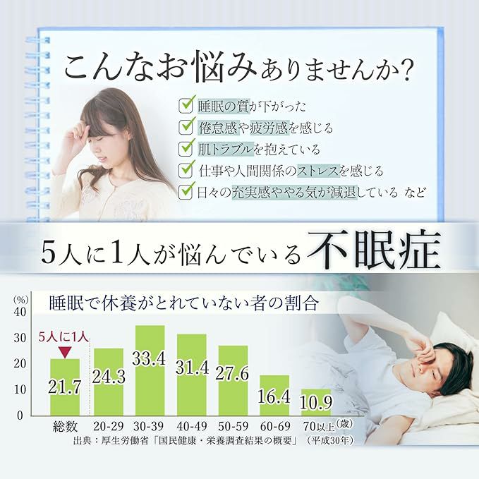 不眠症